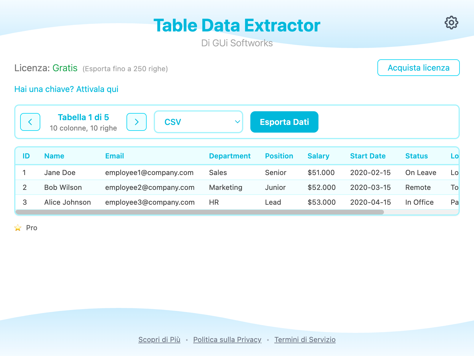 Screenshot del popup dell'estensione
